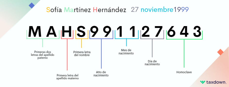 RFC Qu Es Y C mo Funciona TaxDown RFC Qu Es Y C mo Funciona TaxDown